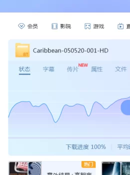 你很少见到的老人与美女高清【1V1.73G  BT种子】