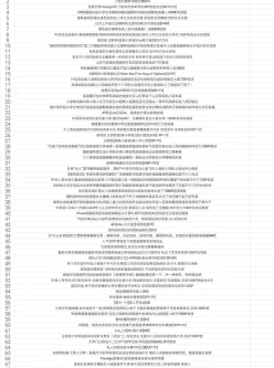 170部资源整合，总有你喜欢【170部】【百度盘】